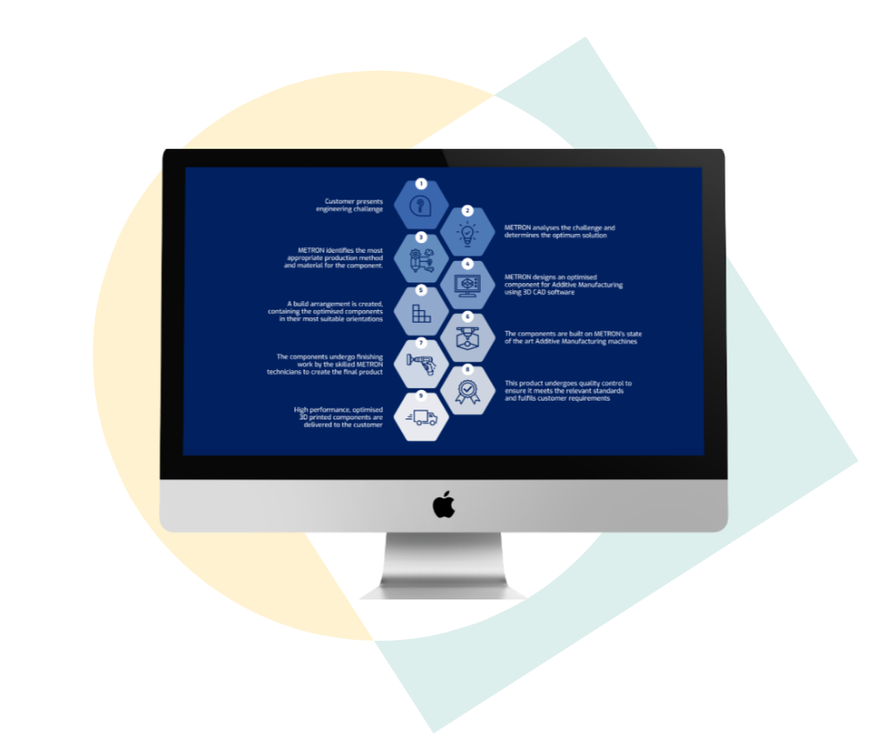 Metron Website page