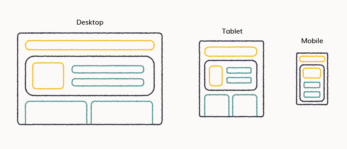 Responsive web design banner